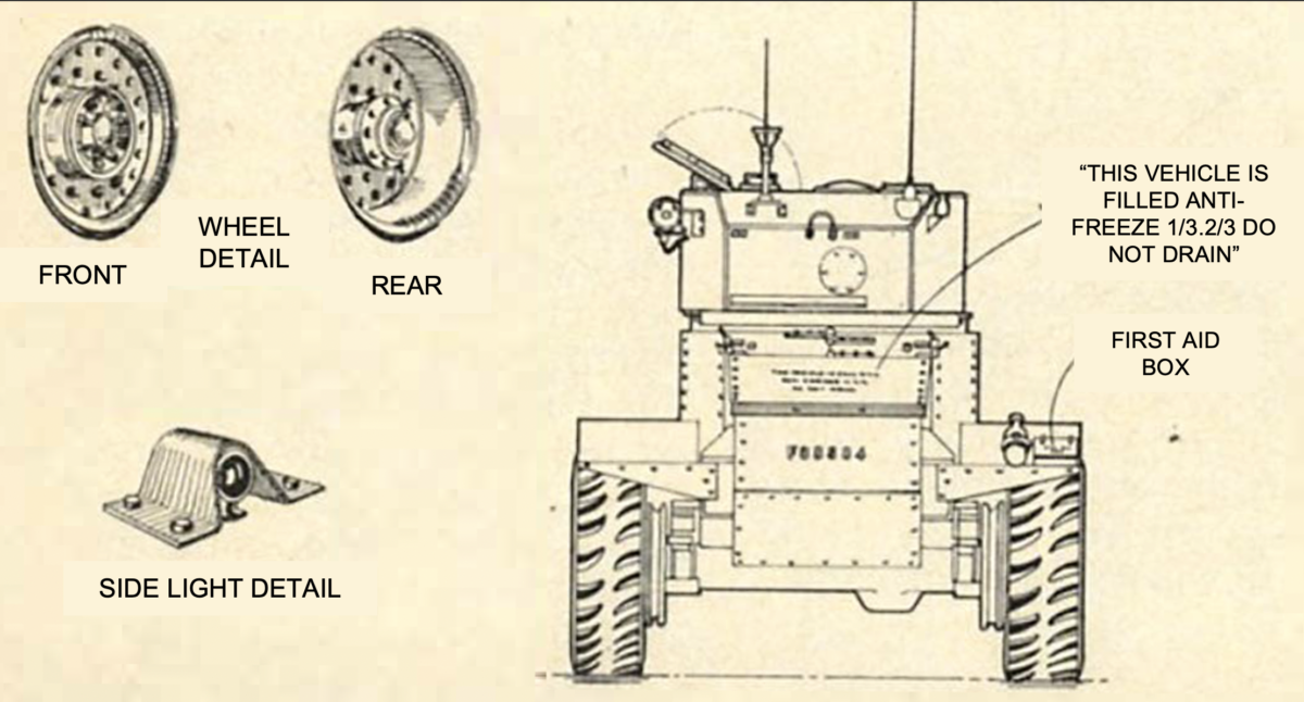 Armoured Car AEC Mk III