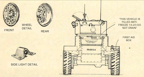 Armoured Car AEC Mk III