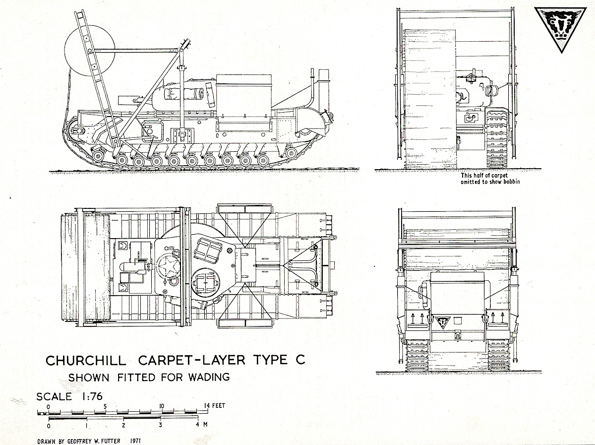 Churchill carpet layer gen plan