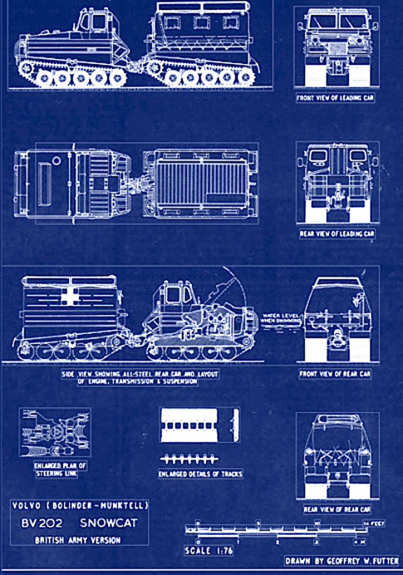 Line blueprint