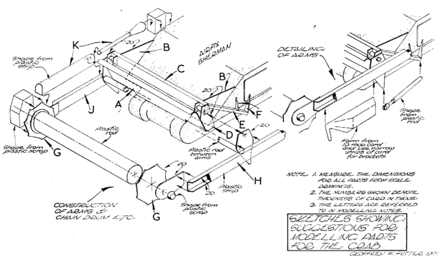 PLANS 2