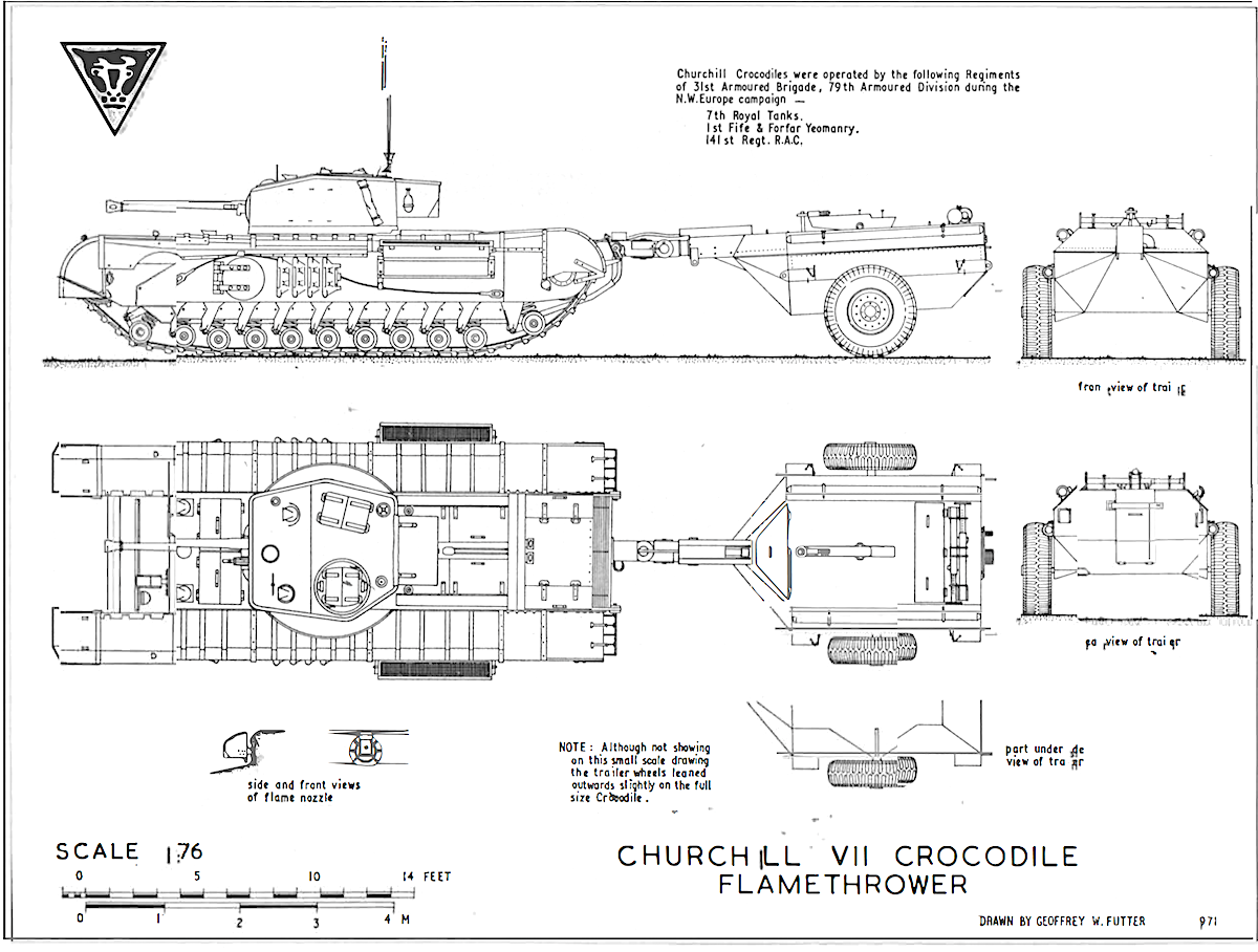 churchill crocodile plans - 1 76 scale