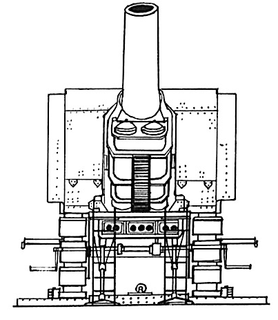 Big Bertha in 1/76 scale 