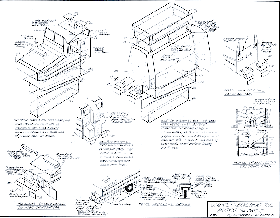 parts plans